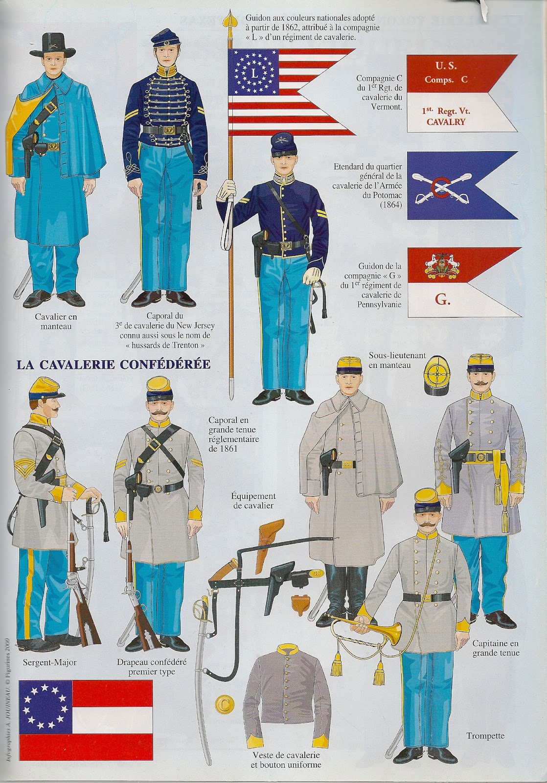 Pin on uniforms of the civil war