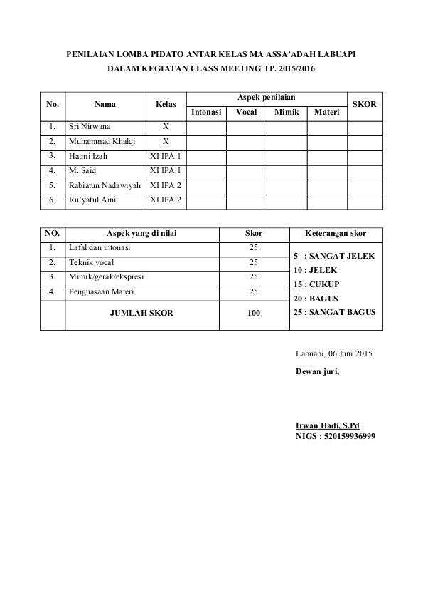 Penilaian Lomba Ceramah