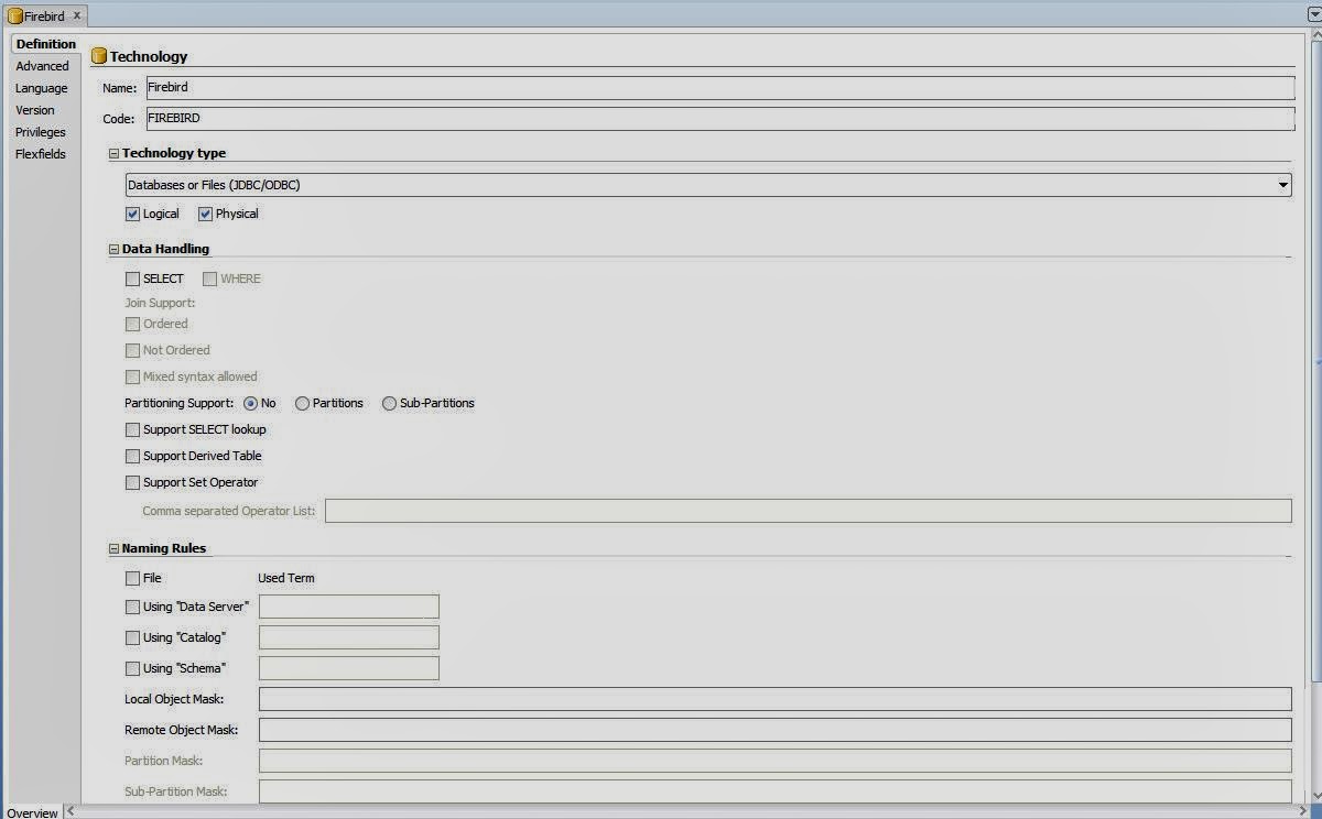 oracle fusion middleware security march