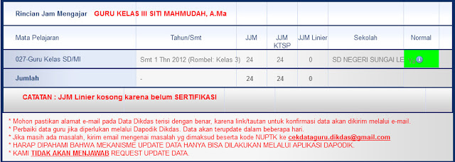 CARA MENGETAHUI HASIL PENDATAAN DAPODIK SEMESTER 1