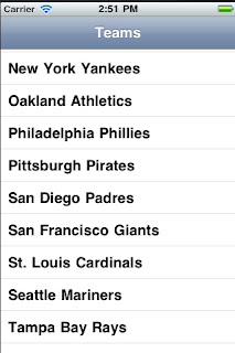 sports basketball baseball hockey nascar baseball schedule 2011 baseball schedule maker