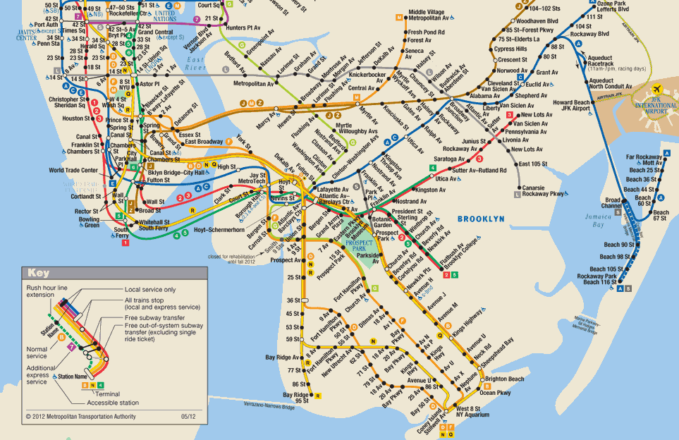 R Subway Line