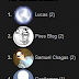 Gadget Top Comentaristas para Blogger
