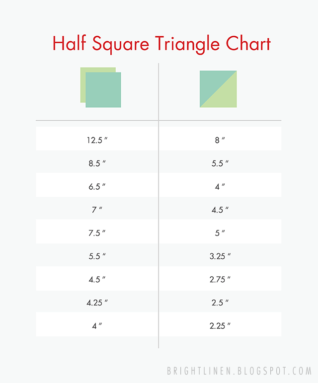 Quarter Square Triangle Cutting Chart