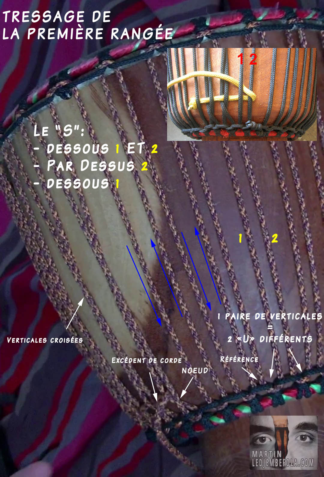 Comment tendre la peau d'un djembé? Le blogue de Martin le djembefola