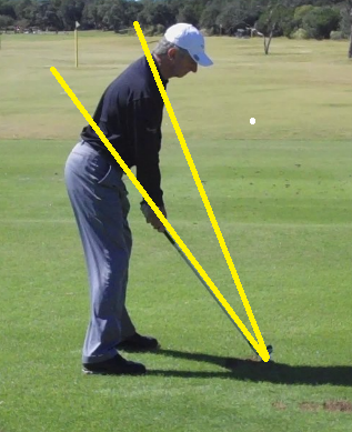 Rip One Golf Golf Instruction Golf Coaching Golf Classes
