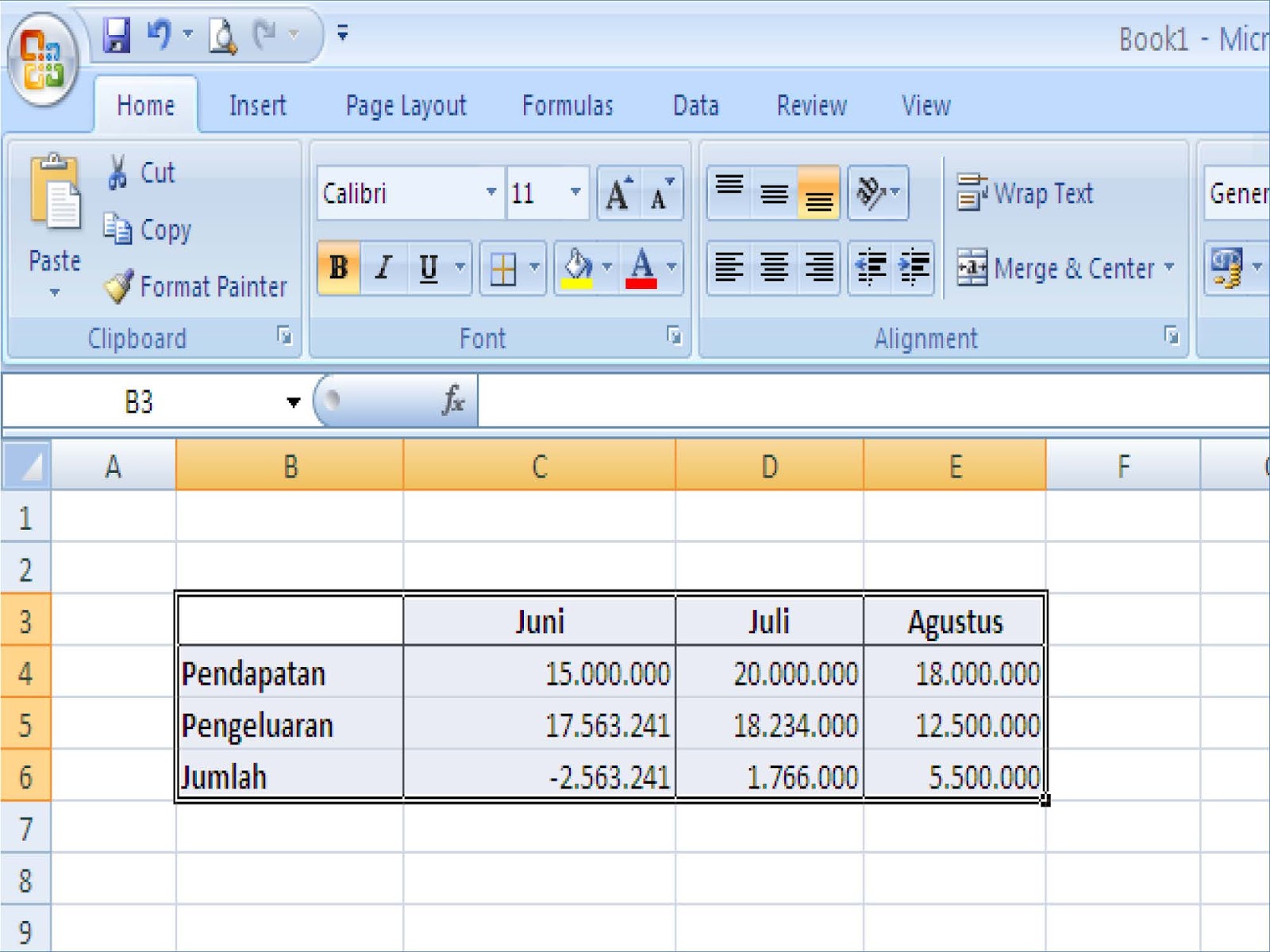 Cara Membuat Grafik Pada Microsoft Excel Ini Caranya
