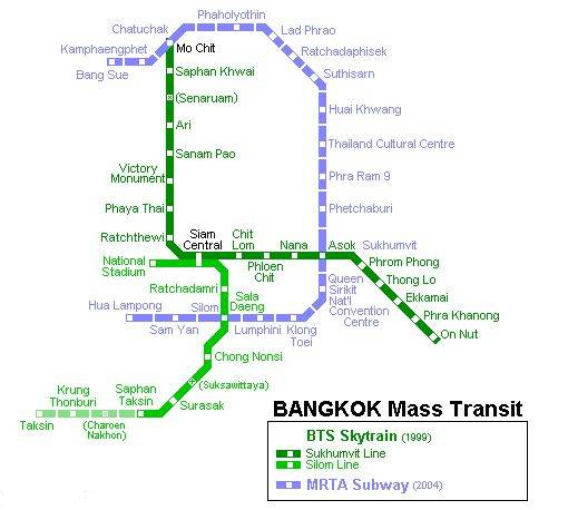 Thailand Tourism Tourist Guide Traffic Bangkok Mass Transit Profile Including Bts Skytrain And Subway Mrt
