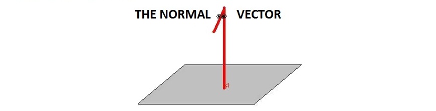 The Normal Vector