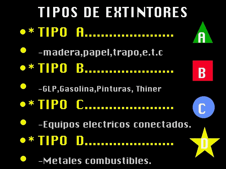 El contenido del azufre en la gasolina ai-95