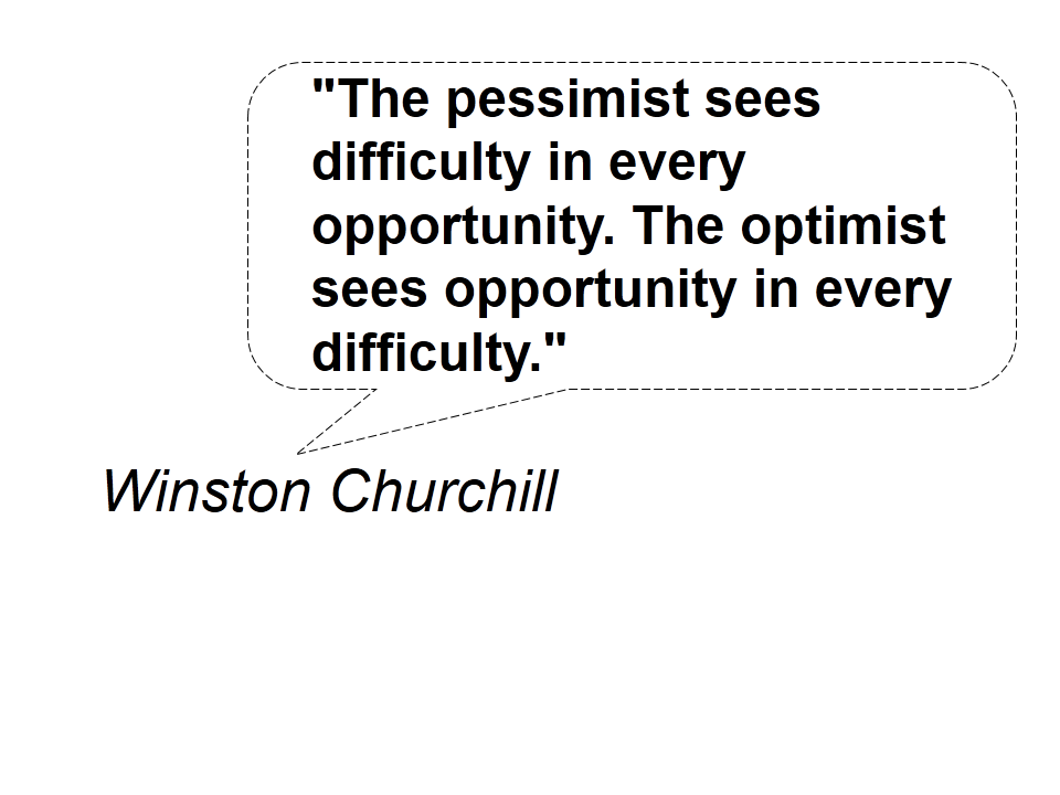 Motivation Quotes: Business Quotes