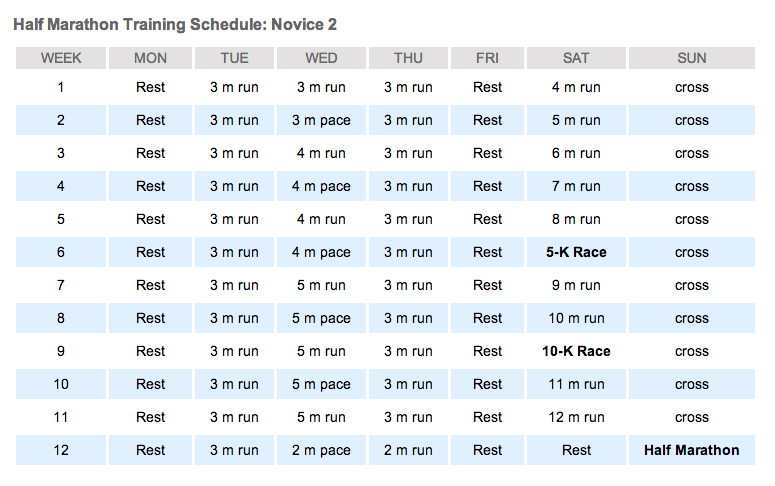 michaels work schedule michaels work schedule