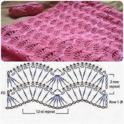 MES FAVORIS TRICOT-CROCHET: 40 points vagues au crochet