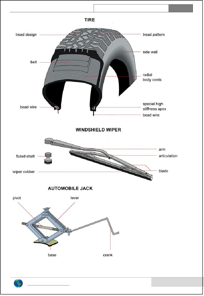 Top Gear Live 1 Car and car parts