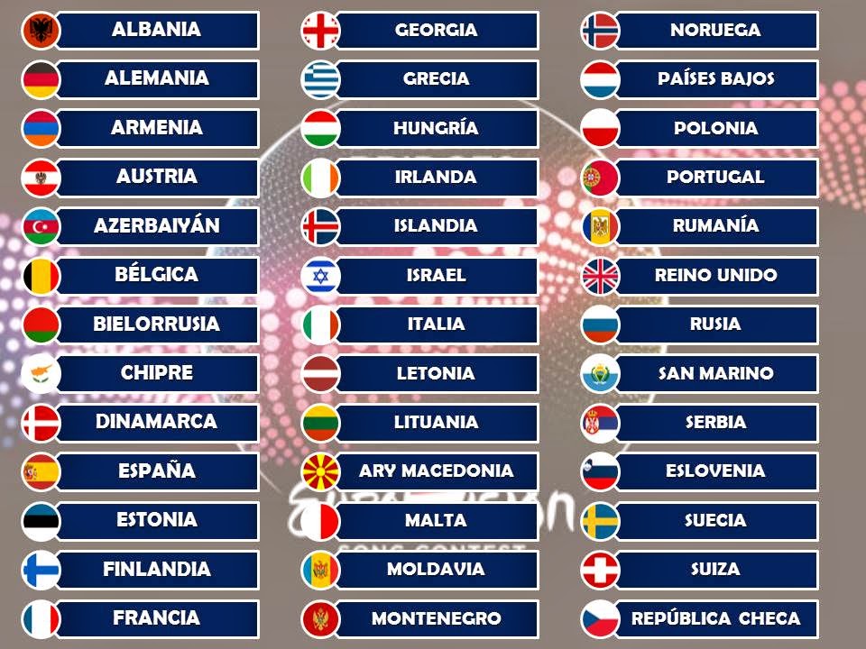 Resultat d'imatges de todos los paises que participan en eurovision