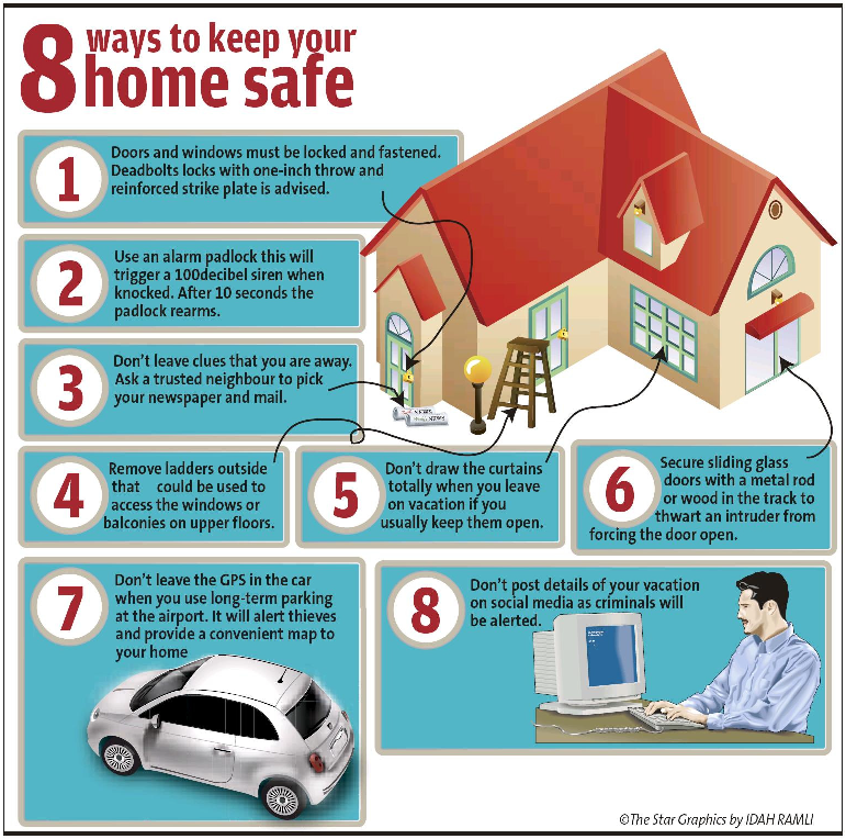 Fire Resistant Glass Facts Fire Resistant Glass Facts