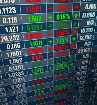 indices bursatiles depurados y sin depurar