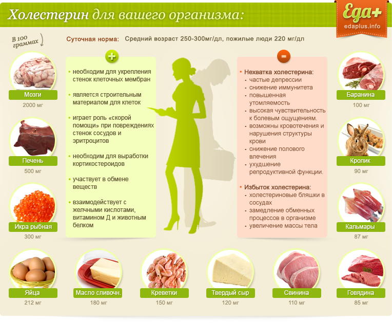 Как сделать эту задачу 639