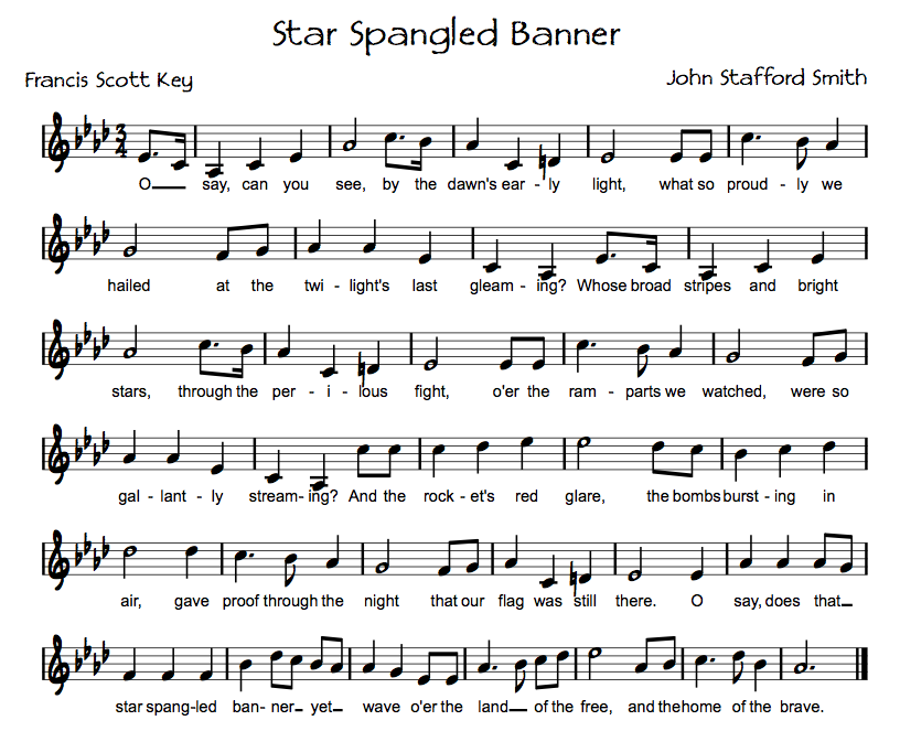 The Star Spangled Banner Song For Kids The Star Spangled Banner Song For Kids