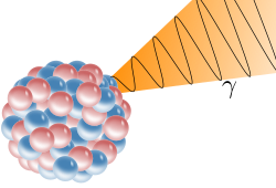 Physique Atomique 3