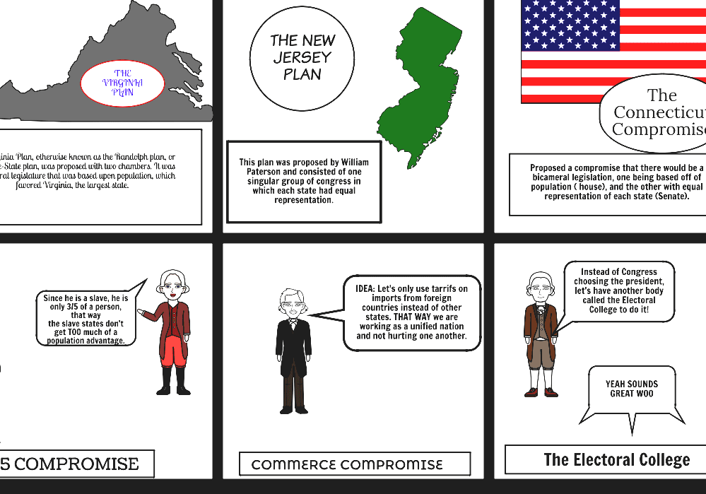 commerce compromise