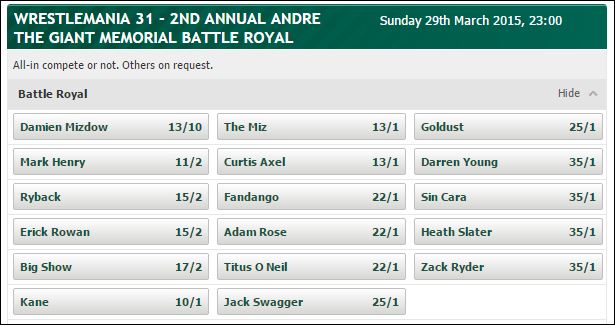 wwe betting odds