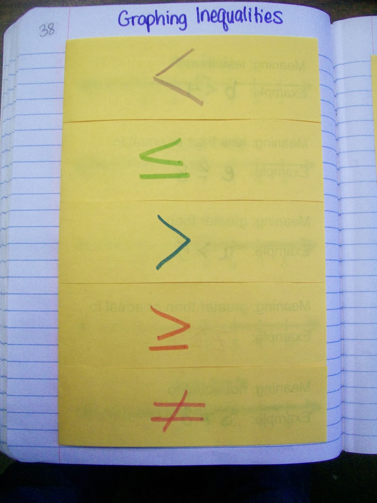 Math = Love One Variable Inequalities INB Pages (Algebra 1)