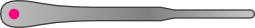 minutero