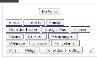 cara membuat label animasi cara membuat label animasi terbuka di jendela depan