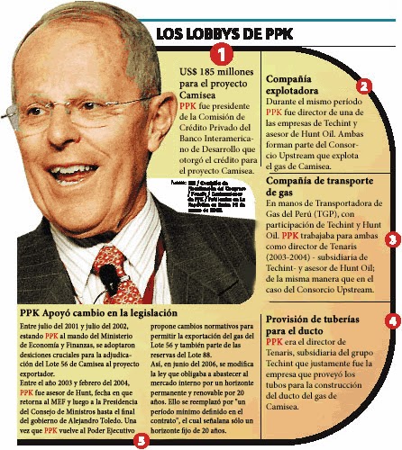 los+lobbys+de+ppk.bmp