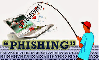 phishing hacking