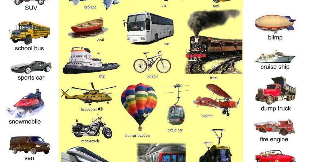 English is easy Different ways of transport (for ESO 2)