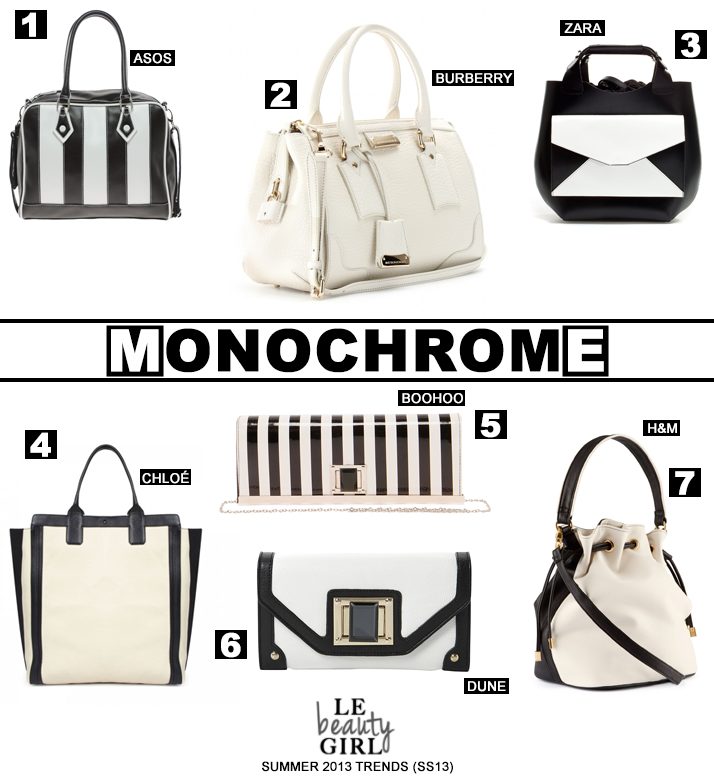 Top Summer 2013 Handbag Trends (SS13)