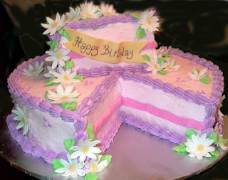 Online Wallpapers Shop: Happy Birthday Cake Pictures ...