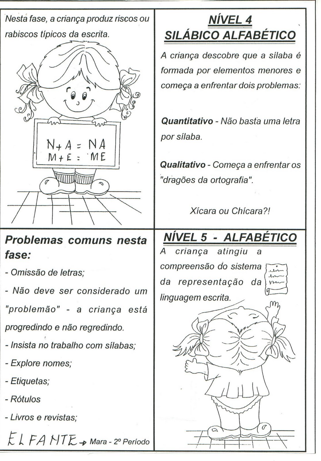 Qual a importância do conhecimento para o enfermeiro? Qual a importância do conhecimento para o enfermeiro?