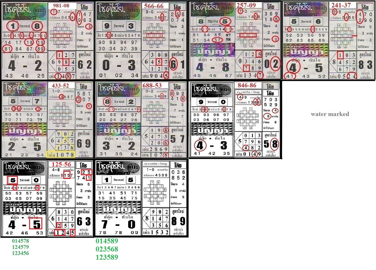 Thai Lottery Chart Clue