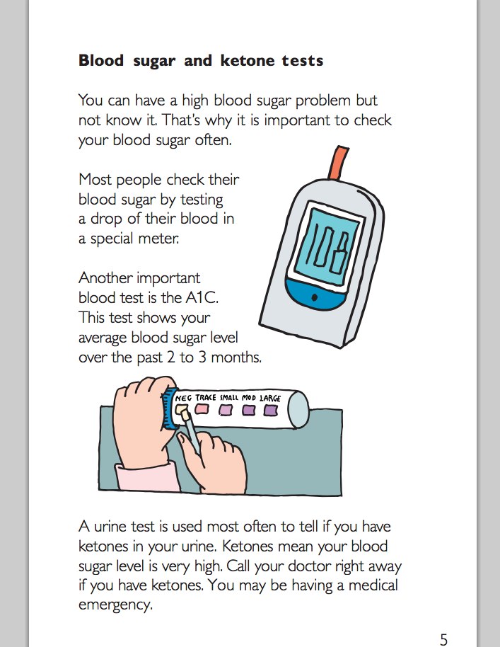 Los Angeles Medical Clinic: Blood Sugar and Ketone Tests