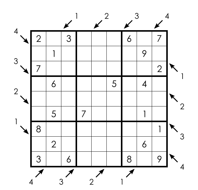 Variantes de Sudoku Pointing evens (pairs fléchés) sudoku N°1