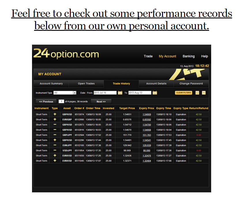 Binary options trading ea