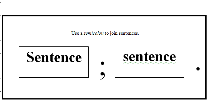 compound sentence with semicolon