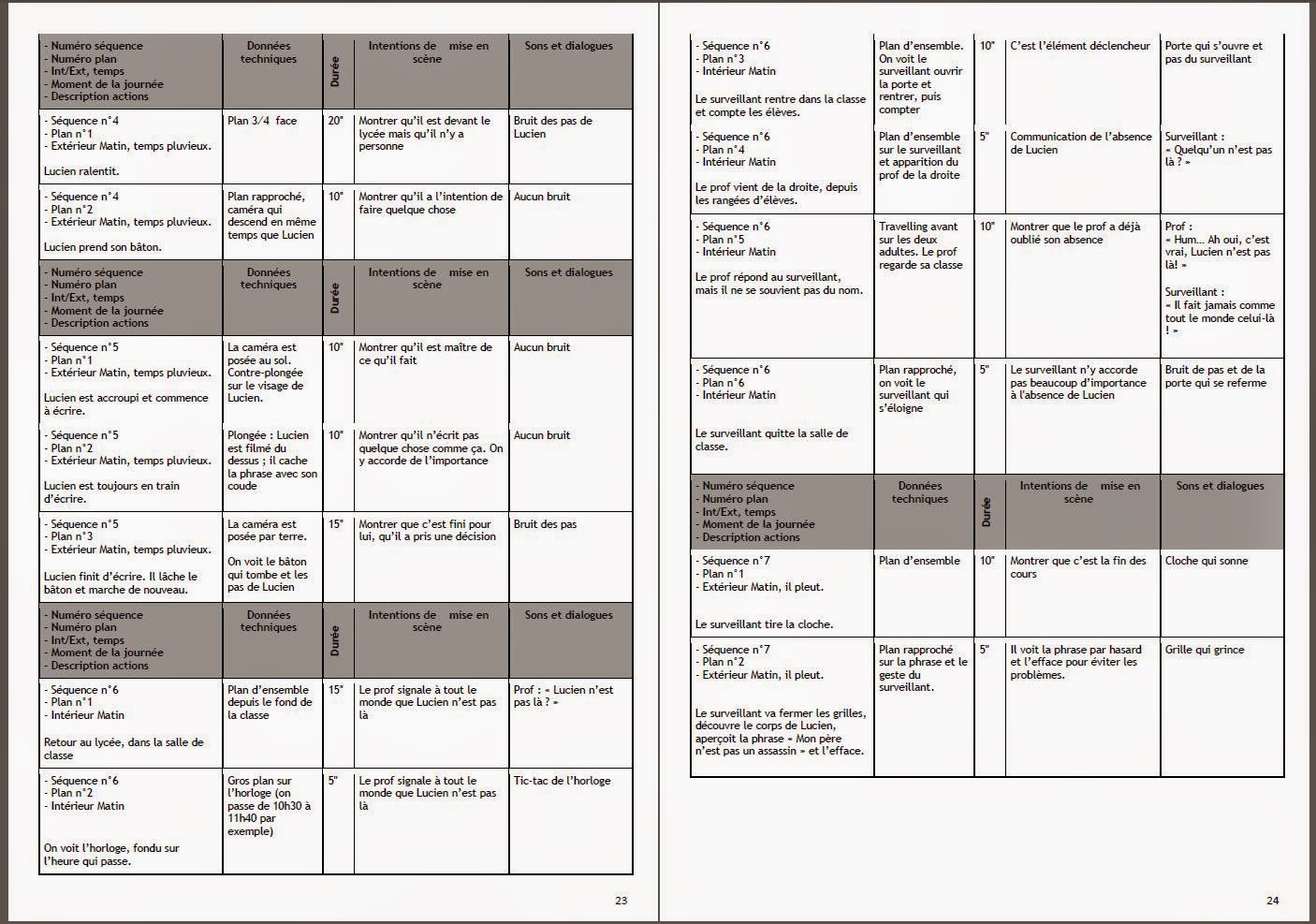 Atelier cinéma et Option "CinémaAudiovisuel" Collège/Lycée La