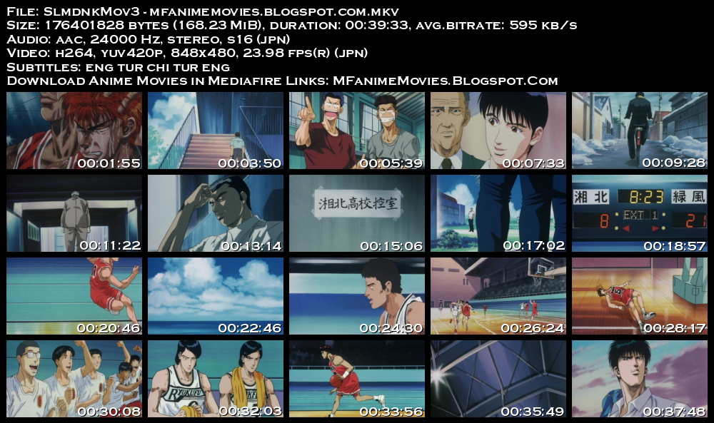 Mediafire Anime One Piece Bleach Naruto Movie Episode Download Mediafire Anime One Piece Bleach Naruto Movie Episode Download