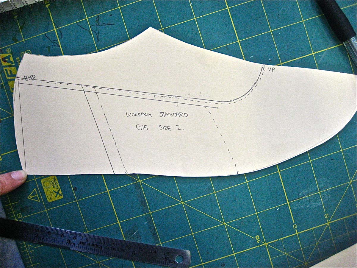 randomness aside Shoe Making Part 1 Pattern Cutting