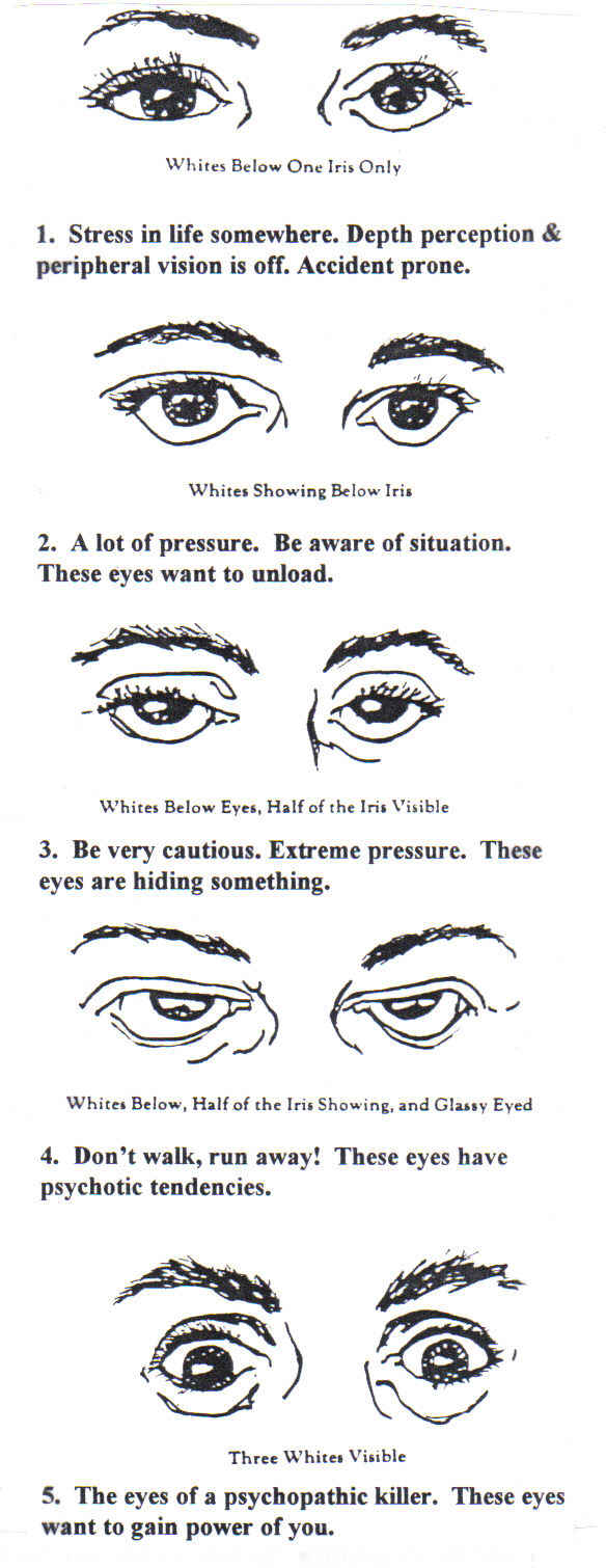 Sambaegan eyes meaning