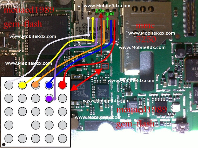Nokia 5250 Mmc (Memory Card) Problem Solution Cell Phone Repair Tutorials