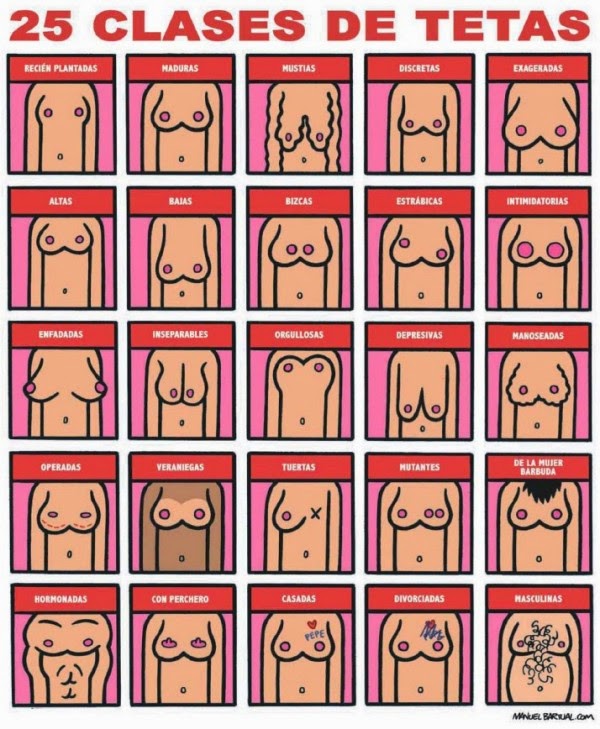 El tipo de tetas de las mujeres colombianas 7