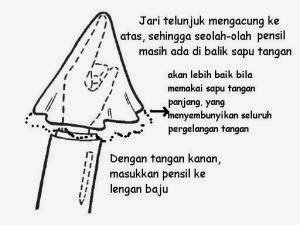 Ilmu Menghilangkan Benda dengan Sulap Ilmu Menghilangkan Benda dengan Sulap