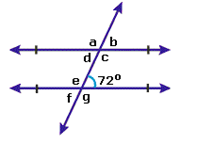 Math Angles Definition Math Angles Definition