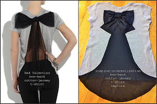 tshirt-susleme