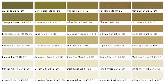 C.B.I.D. HOME DECOR and DESIGN: GRAY PALETTE